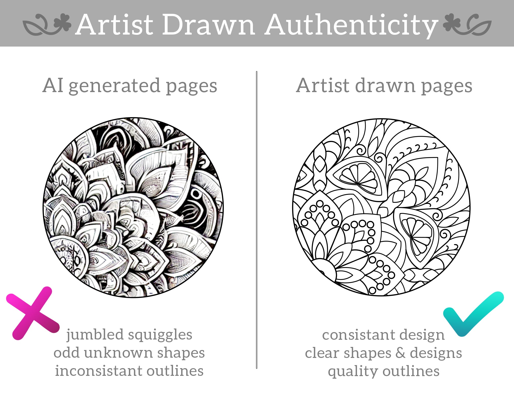 The image is a comparison between AI-generated pages and artist-drawn pages, highlighting the differences in their consistency and quality.