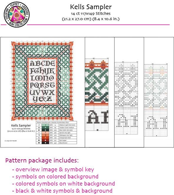 The image is a detailed cross-stitch pattern for the Kellys Sampler, which includes a key, symbols, and a background. The package also includes a color key, symbols on colored backgrounds, colored symbols on white backgrounds, black and white symbols, and a colored background.
