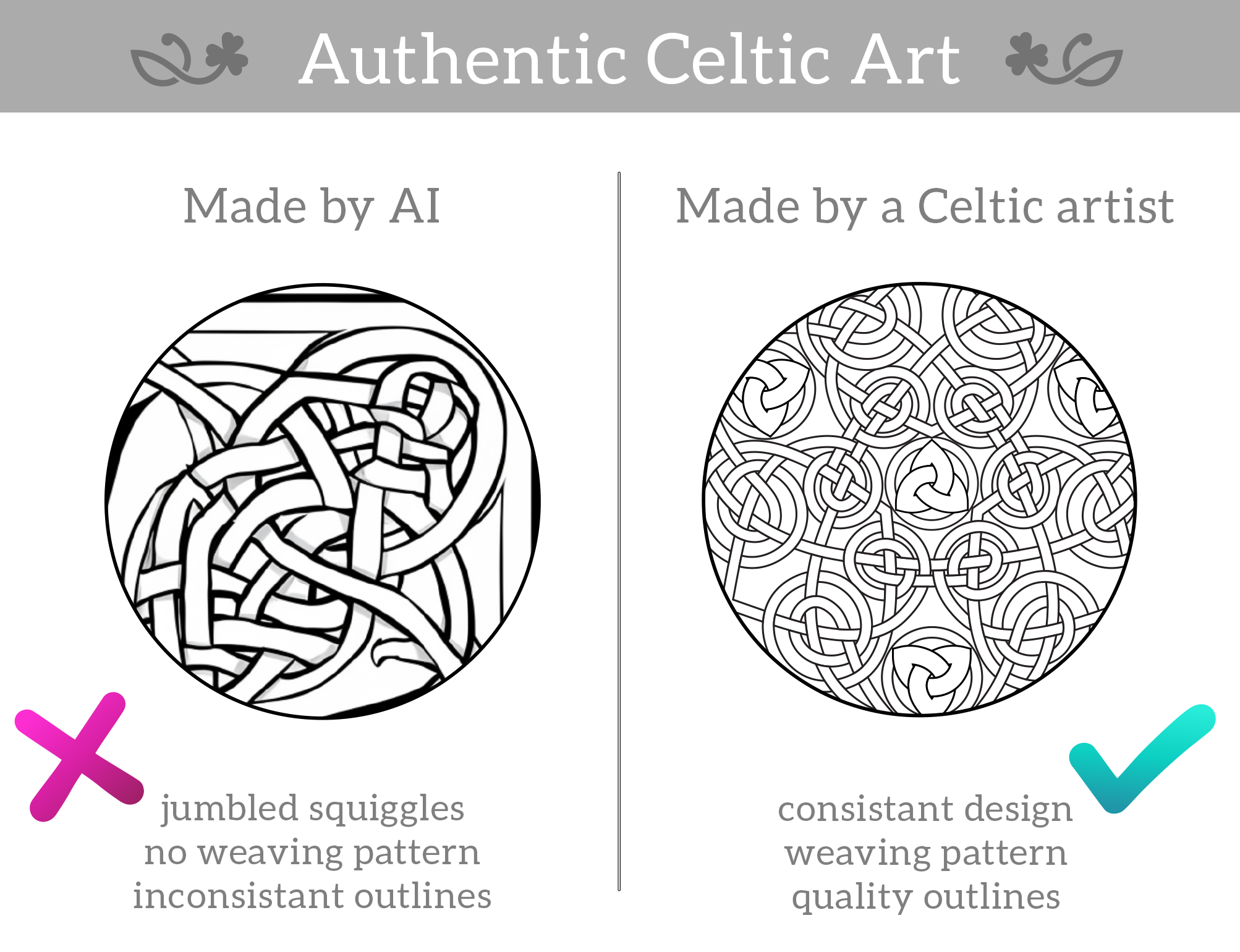 the differences between celtic art and modern art